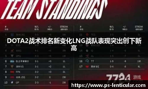 DOTA2战术排名新变化LNG战队表现突出创下新高